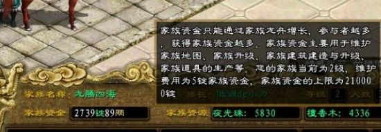 家族资金 家族资金