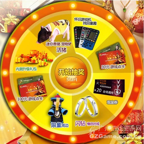 转轮盘 抽大奖 转轮盘 抽大奖