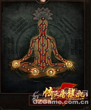 经脉示意图 经脉示意图