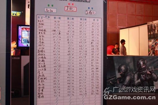 CSOL生化个人赛最终积分榜 CSOL生化个人赛最终积分榜