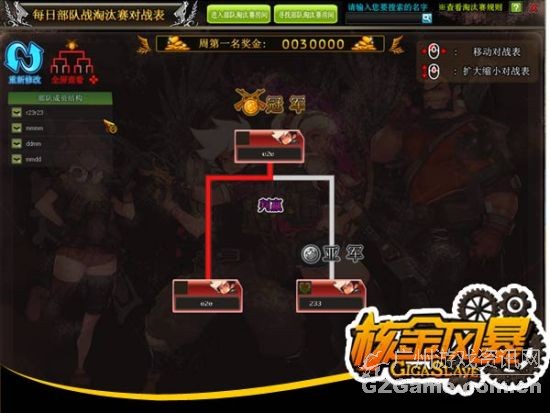 决出冠军后 一轮淘汰赛结束 决出冠军后 一轮淘汰赛结束