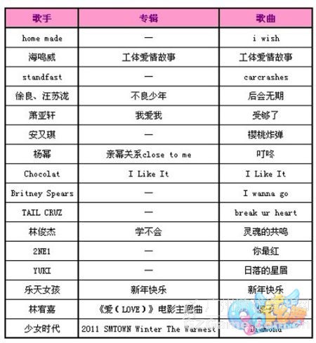 新舞曲 新舞曲