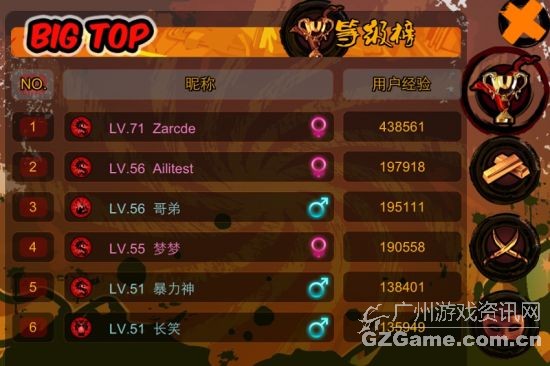 通服玩家大PK 通服玩家大PK
