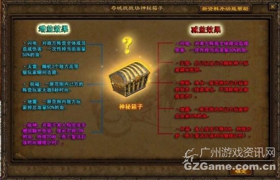 神秘箱子 神秘箱子